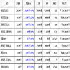 비트코인,가상화폐,리움,보이