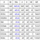 비트코인,가상화폐,리움