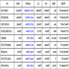 비트코인,가상화폐,리움,보이