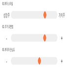 점수,기록,롯데푸드,종목,위치