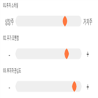 점수,기록,한국알콜,종목,위치