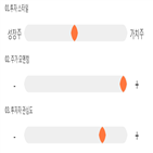 점수,기록,종목,위치,하츠,투자