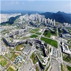 공공기관,비정규직,정규직,자회사