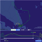 싱가포르,회항,남성