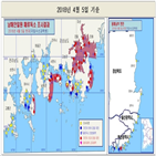 패류독소,기준치,초과