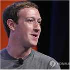 페이스북,메시지,미얀마,관련,시스템,시민사회단체