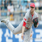 켈리,SK,1군,경기,복귀