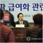 초음파,상복부,고시,안내