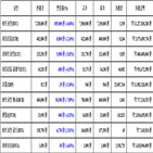 비트코인,가상화폐,리움,보이