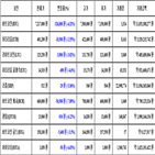 비트코인,가상화폐,리움,보이