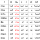 비트코인,가상화폐,리움,보이