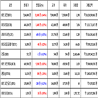 가상화폐,비트코인,거래,리움