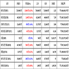 비트코인,가상화폐,리움