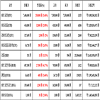 비트코인,가상화폐,리움,보이