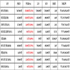 비트코인,가상화폐,리움