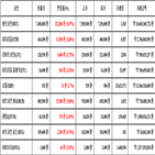 비트코인,가상화폐,리움,보이