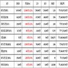 비트코인,가상화폐,리움,보이