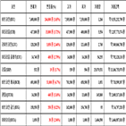 비트코인,가상화폐,리움,보이