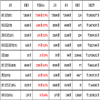 비트코인,가상화폐,보이,기사