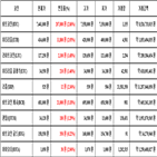 비트코인,가상화폐