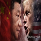 중국,미국,최대,관세,백악관,트럼프,대통령