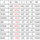 비트코인,가상화폐,리움,보이