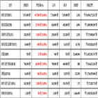 비트코인,가상화폐