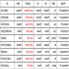 비트코인,가상화폐,리움,보이