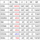 비트코인,가상화폐,거래,리움