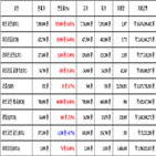 비트코인,가상화폐,거래,리움