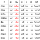 비트코인,가상화폐,리움