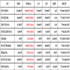 비트코인,가상화폐