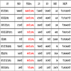 비트코인,가상화폐