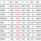 비트코인,가상화폐