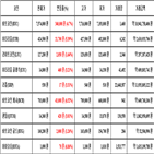 비트코인,가상화폐,리움