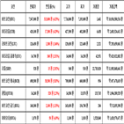 비트코인,가상화폐,리움,보이
