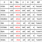 비트코인,가상화폐