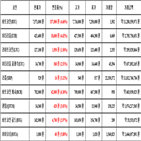 비트코인,가상화폐,리움