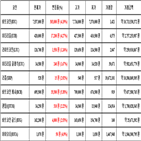 비트코인,가상화폐,리움,보이