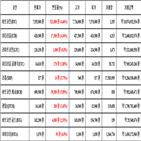 비트코인,가상화폐,리움,보이