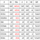 비트코인,가상화폐,리움