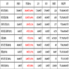 비트코인,가상화폐,리움