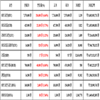 비트코인,가상화폐,리움