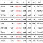 비트코인,가상화폐,리움,보이