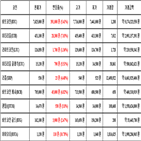 비트코인,가상화폐,리움