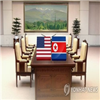 인권,북한,미국,계속