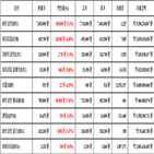 비트코인,가상화폐,리움,보이