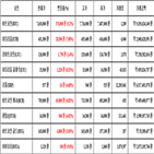 비트코인,가상화폐,리움