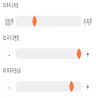 기록,점수,삼일제약,종목,위치,상위