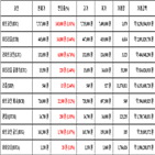 비트코인,가상화폐,리움,보이